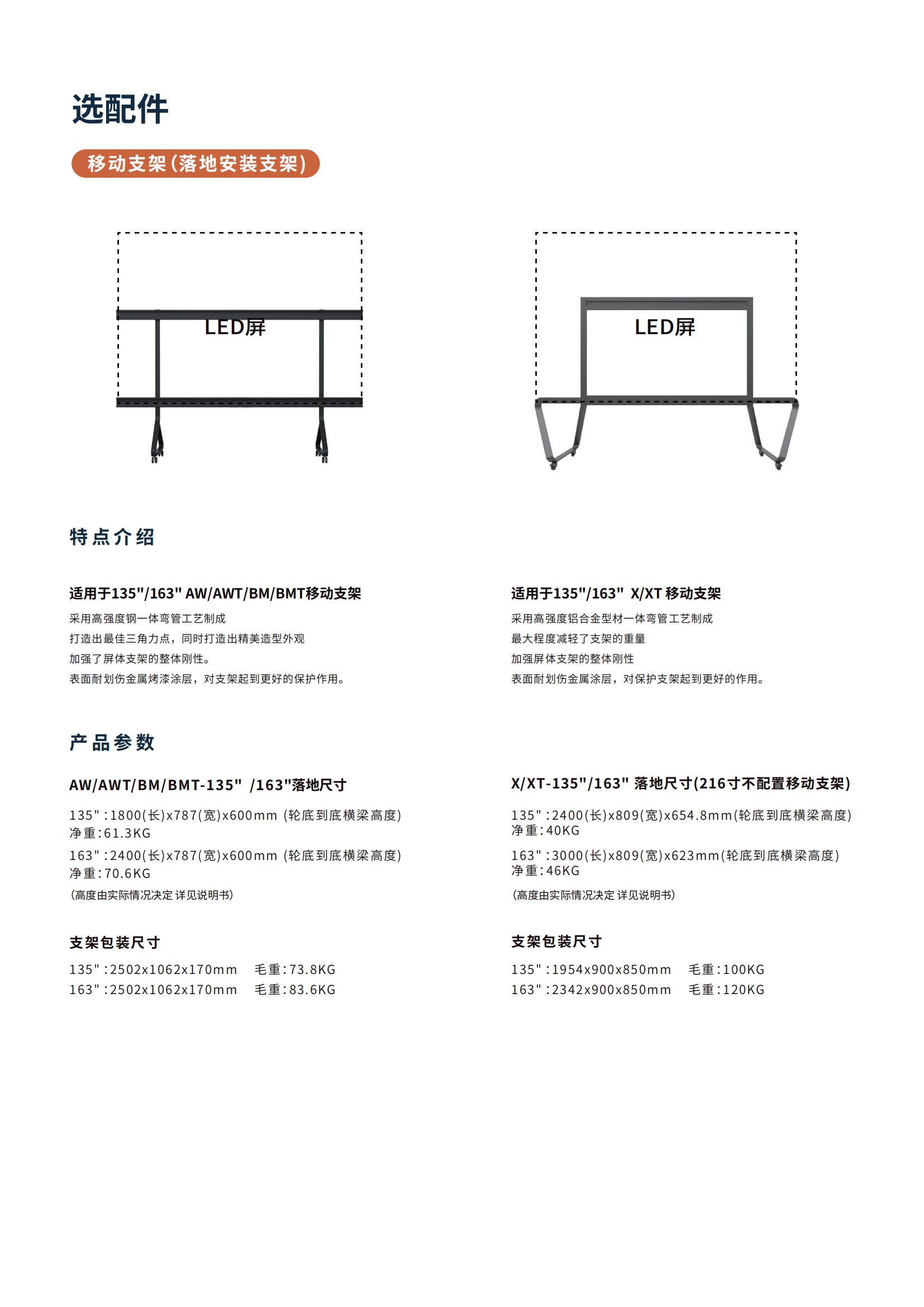 純屏X系列